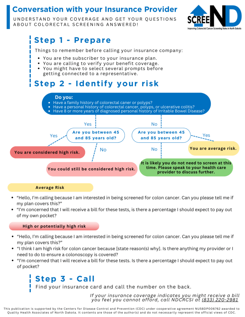 Conversation with your Insurance Provider