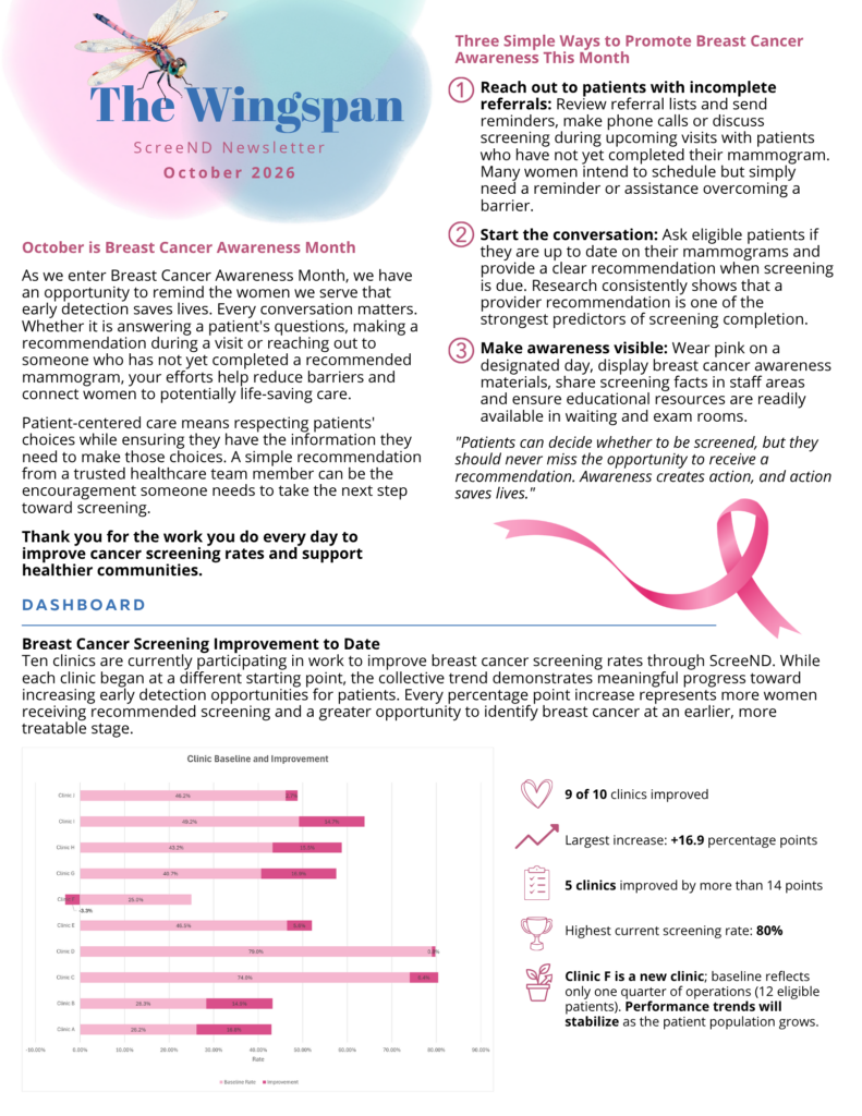 October 2026: The Wingspan Newsletter